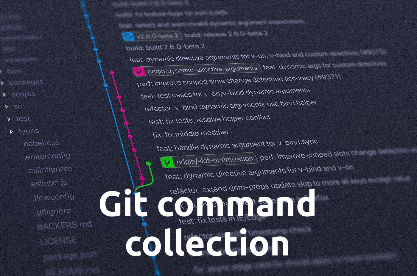 Git Collection of most used Commands and Solutions of typical Problems